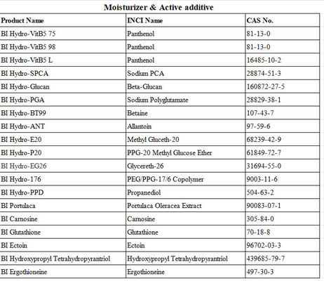 CAS 96702-03-3 Эктоин в порошке Природные увлажняющие вещества Сырье Противоморщины Противостаревание